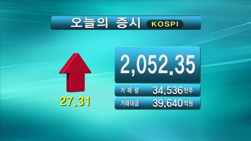 코스피 2,052.35 코스닥 540.12