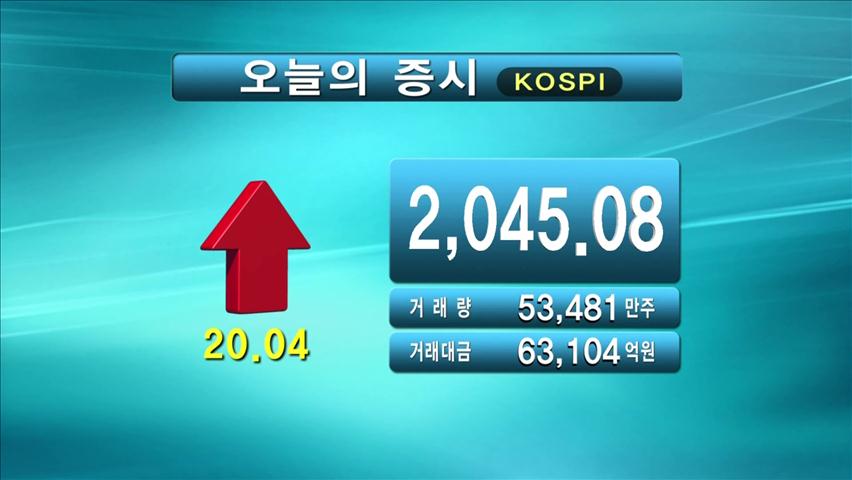 코스피 2,045.08 코스닥 538.86