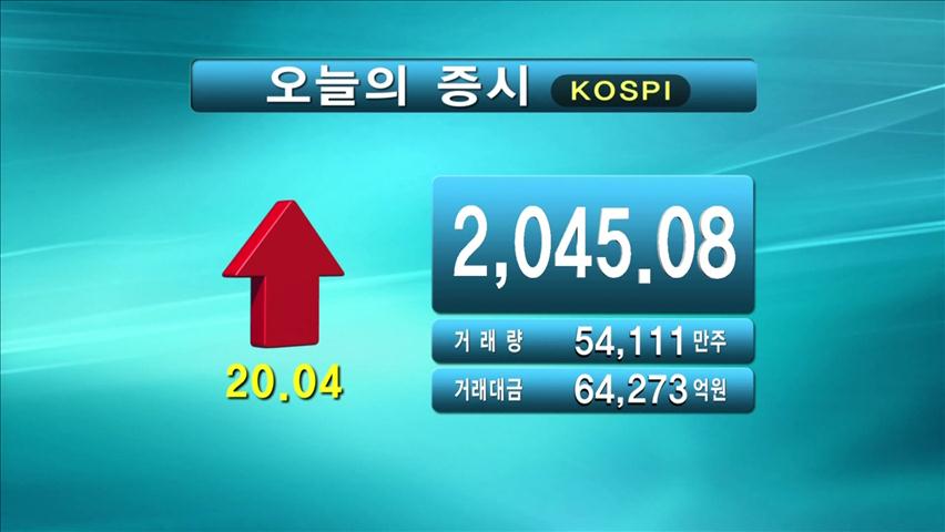 코스피 2,045.08 코스닥 538.86