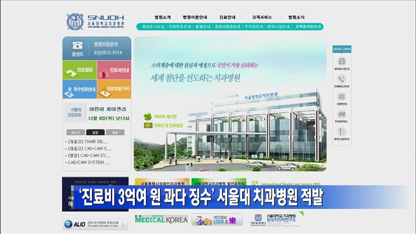 ‘진료비 3억여 원 과다 징수’ 서울대 치과병원 적발