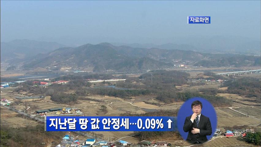 지난달 땅값 안정세…0.09%↑