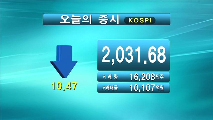 코스피 2,031.68 코스닥 536.02