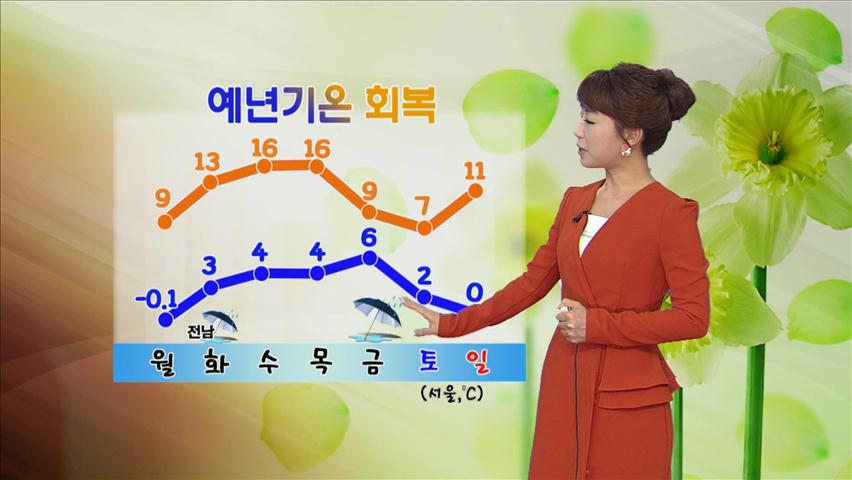 출근길 쌀쌀…바람 다소 강해