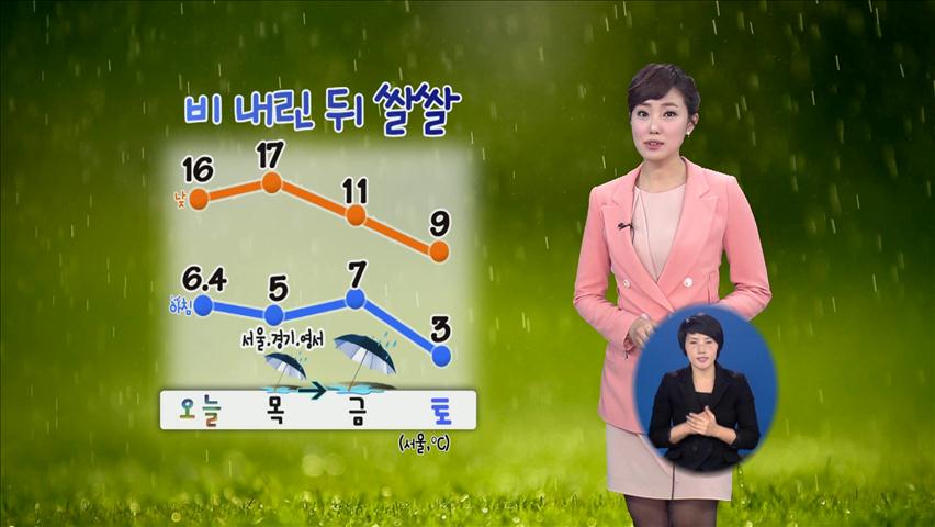 전국 ‘포근’…내일 밤부터 비