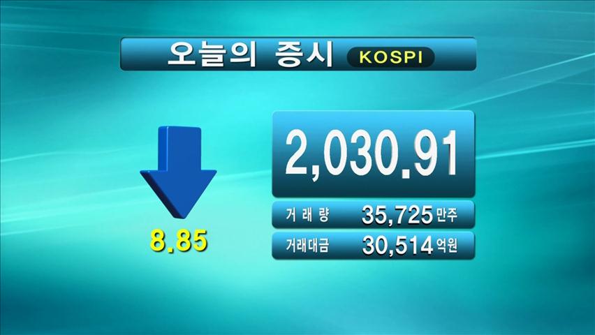 코스피 2,030.91 코스닥 521.10