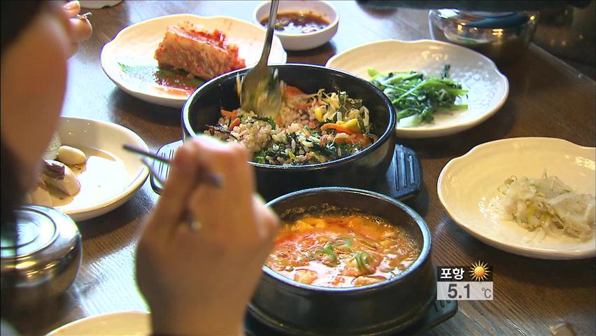 [생생경제] 비빔밥 열량 10% 과대 평가