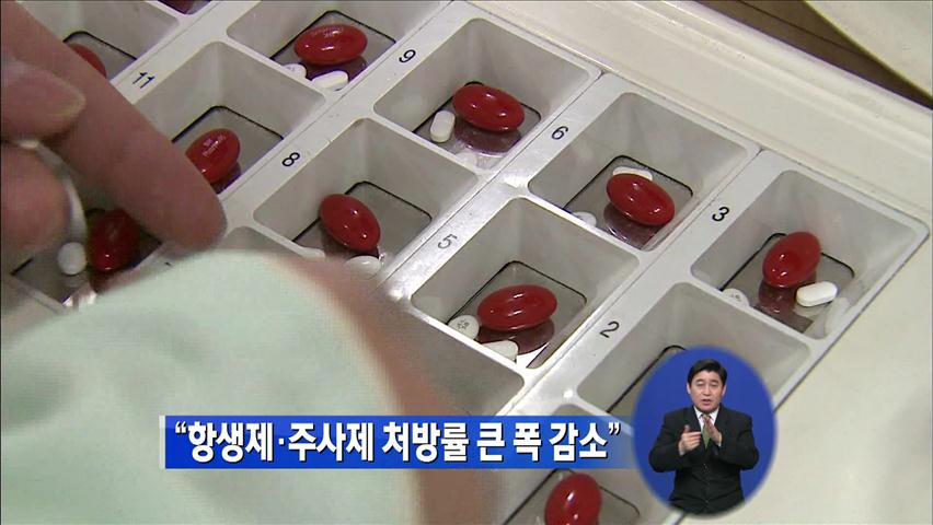 “항생제·주사제 처벌률 큰 폭 감소”