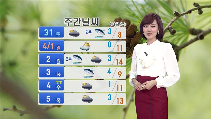 전국 흐리고 비…서해안 일부 황사