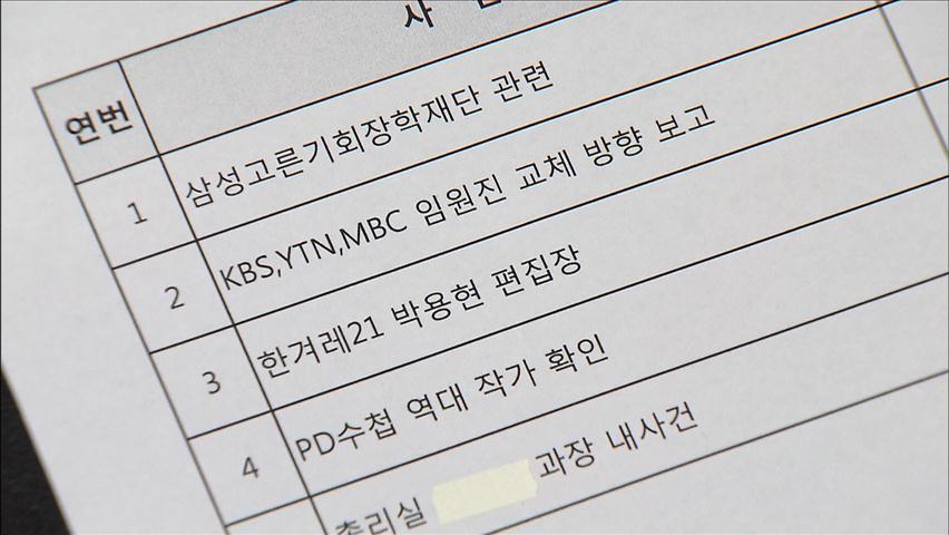 ‘총리실, 언론인 등 사찰’ 문건 공개…이영호 불출석