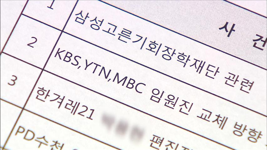 ‘민간인 사찰’ 총리실 문건 무더기 공개 파문