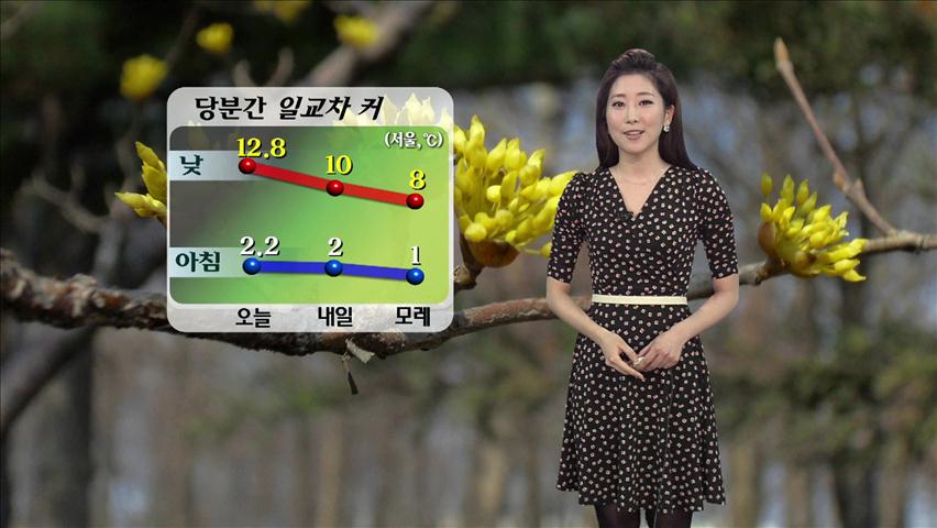 바람 강하게 불어…당분간 일교차 커