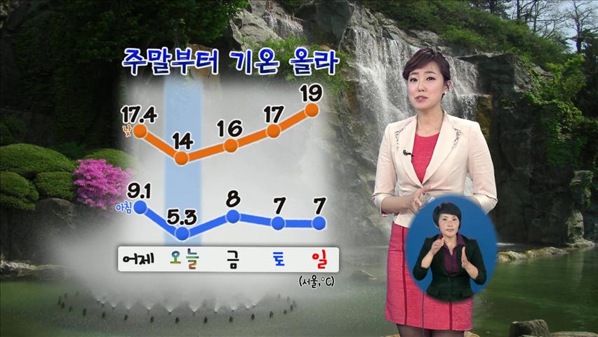 바람 강하고 쌀쌀…서울 최고 기온 14도