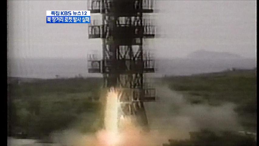 북한 장거리 미사일 발사 일지
