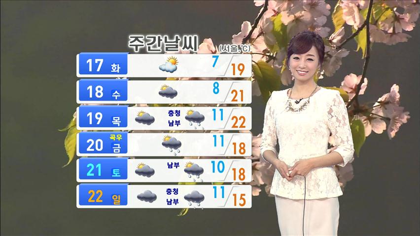 내일 따뜻한 날씨 계속…서울 낮기온 17도
