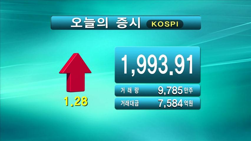 코스피 1,993.91 코스닥 503.64