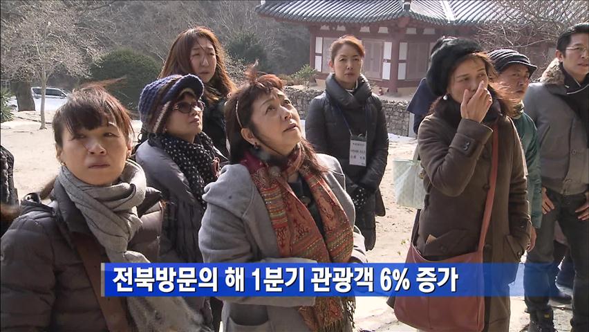‘전북 방문의 해’ 1분기 관광객 6% 증가