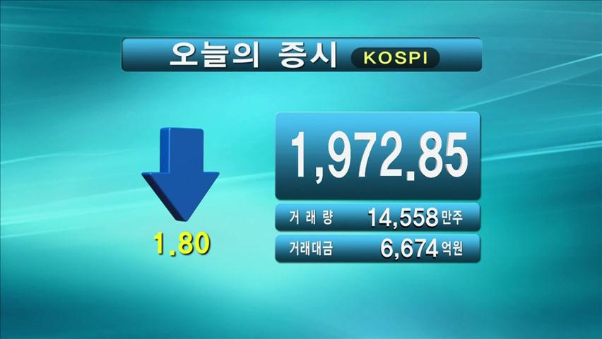 코스피 1,972.85 코스닥 498.47