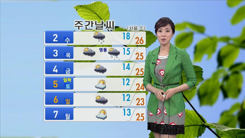 중부 여름 날씨…남부 곳곳 비