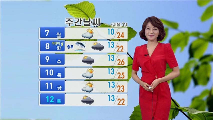 내일, 오늘보다 기온 낮아…서울 한낮 22도
