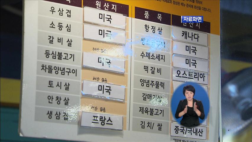 서울시, 미국산 쇠고기 원산지 표시 무기한 점검
