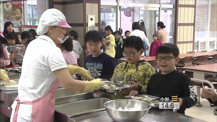 ‘하루 3천 원’ 결식아동 급식 지원 현실화 시급