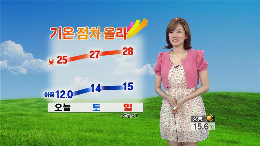 전국 맑음…한낮 초여름 더위