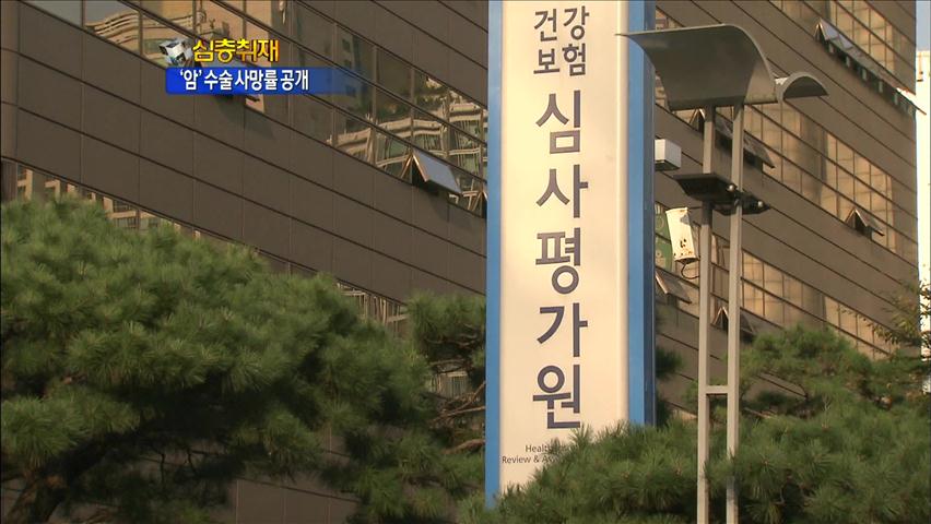 [심층취재] 병원별 암 수술 사망률 첫 공개