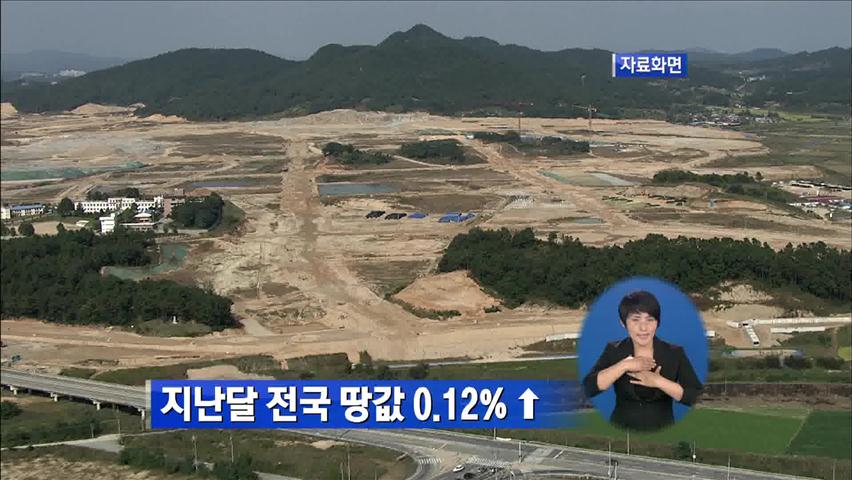 지난달 전국 땅값 0.12%↑