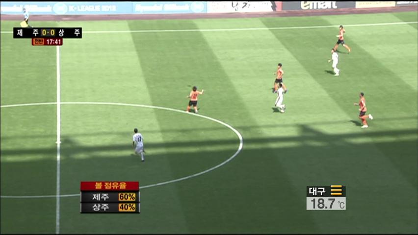 프로축구, 제주 ‘역전승’…2위 도약