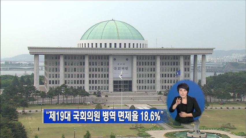 “제19대 국회의원 병역 면제율 18,6%”