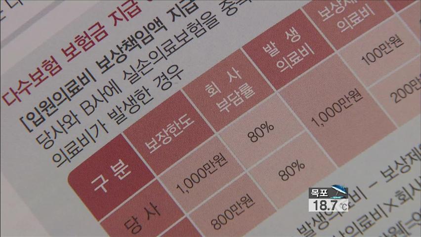 [생생경제] ‘예상 보험금’ 70% 미리 받는다