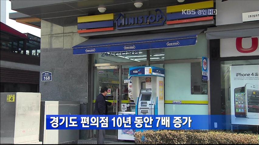 경기도 편의점 10년 동안 7배 증가