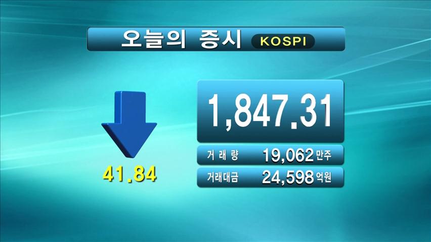 코스피 1,847.31 코스닥 482.67