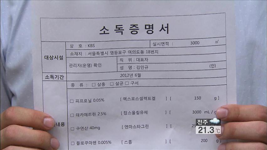 날벌레·모기떼 극성…소독증명 눈가림 만연