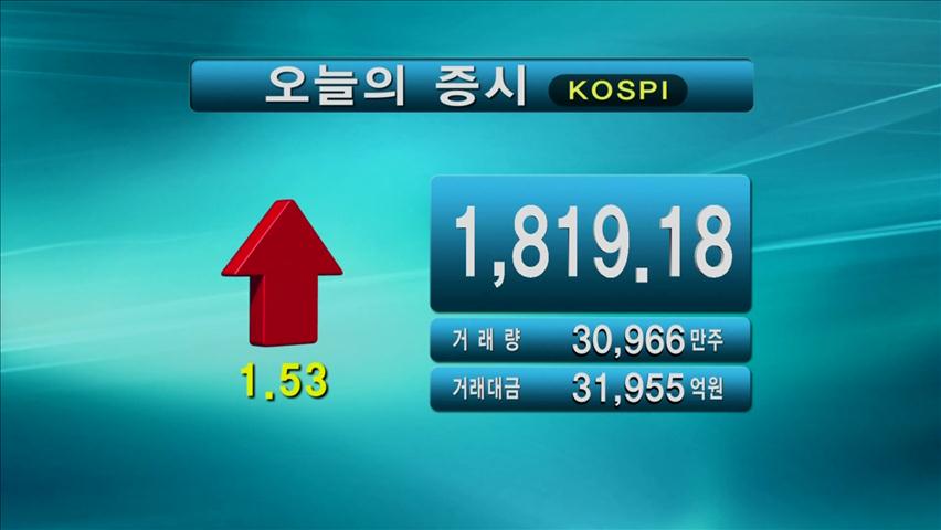 코스피 1,819.18 코스닥  485.91