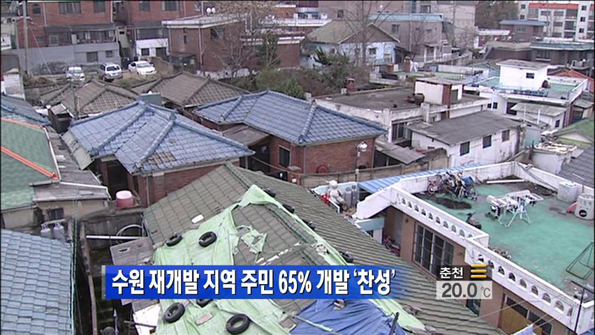 수원 재개발 지역 주민 65% 개발 ‘찬성’