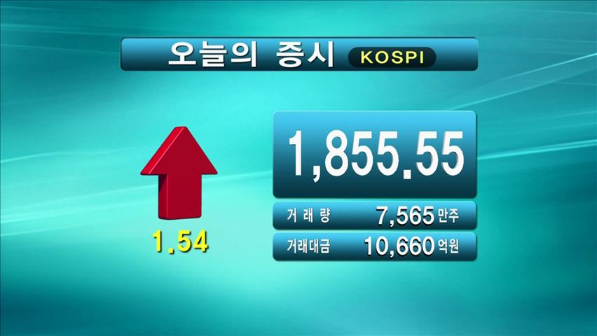 코스피 1,855.55 코스닥 491.08