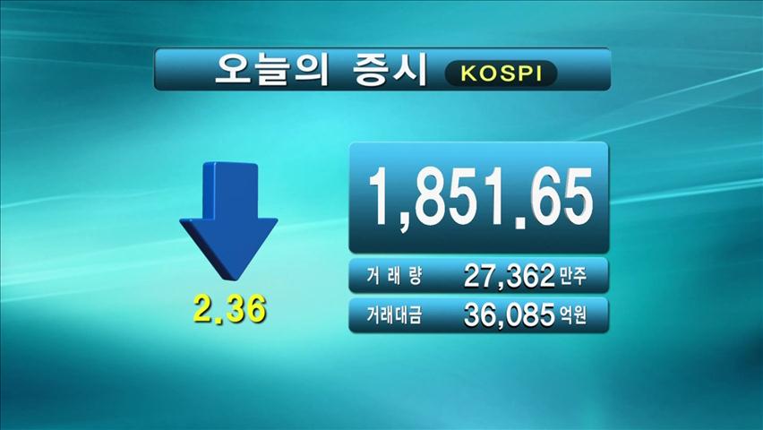 코스피 1,851.65 코스닥 490.43