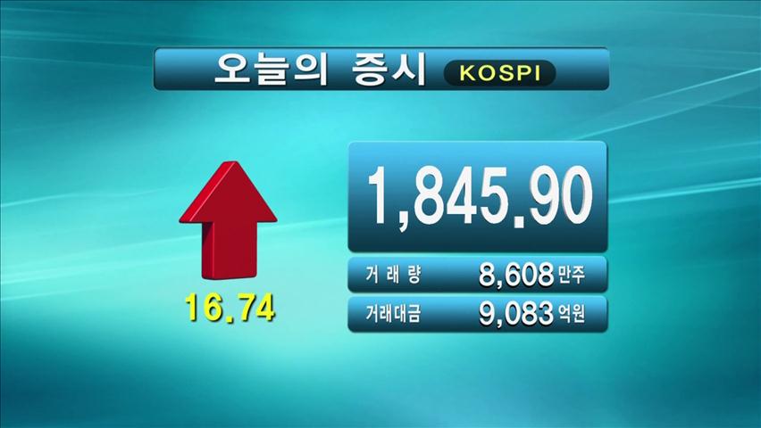 코스피 1,845.90  코스닥 467.74