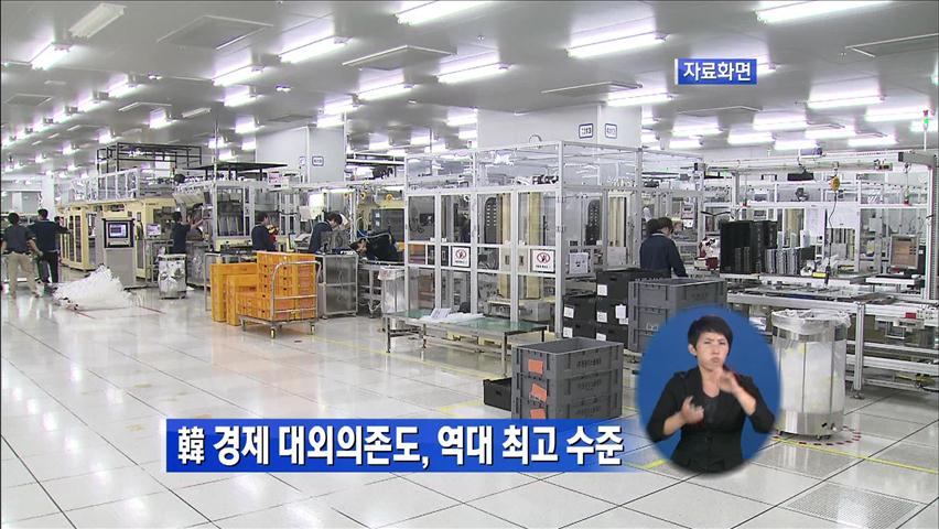 韓 경제 대외의존도, 역대 최고 수준