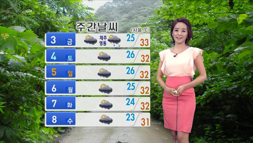 서울 폭염 경보…제주도 내일 최고 150mm 비