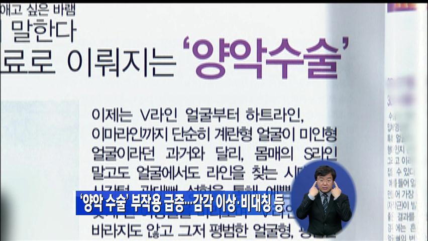 ‘양악 수술’ 부작용 급증…감각 이상·비대칭 등