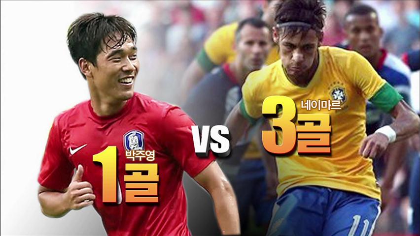 박주영 vs 네이마르, 승리 열쇠는 나에게