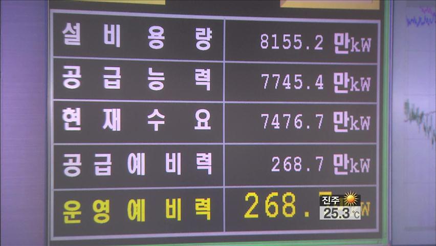 올해 첫 ‘주의 경보’…오늘 또 고비