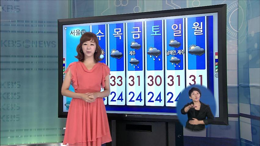 입추, 기온 조금씩 내림세
