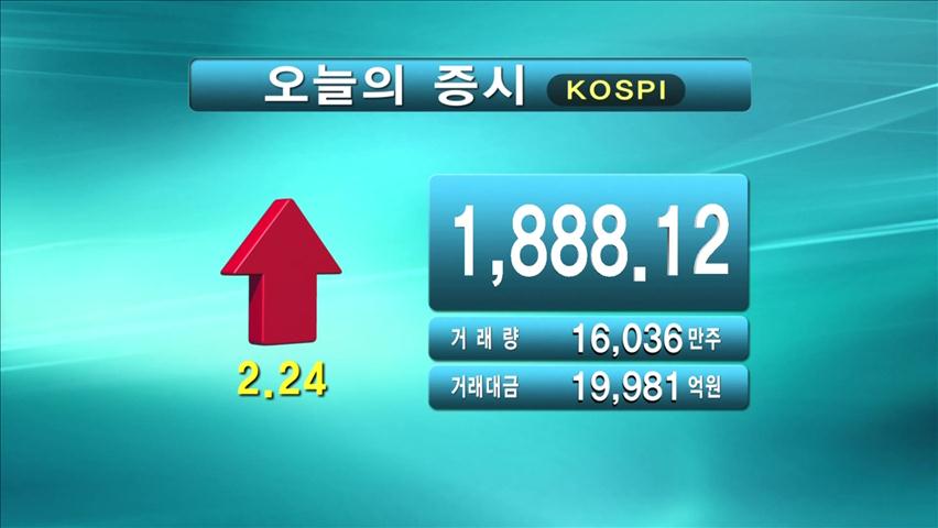 코스피 1,888.12 코스닥 472.14