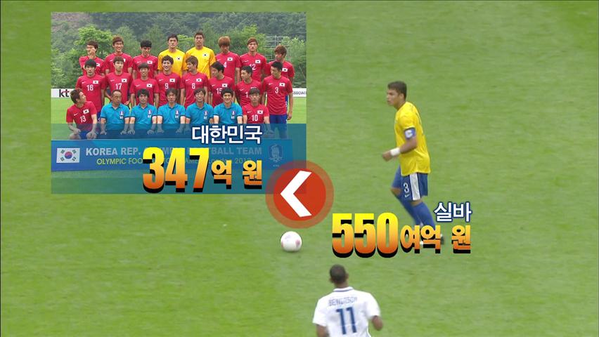 브라질 우세…한국 투혼 ‘예측 불가’