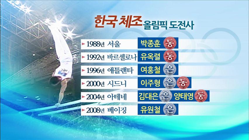 한국 체조 52년 한 풀었다