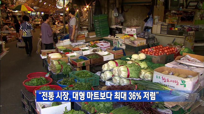 “전통 시장, 대형 마트보다 최대 36% 저렴”