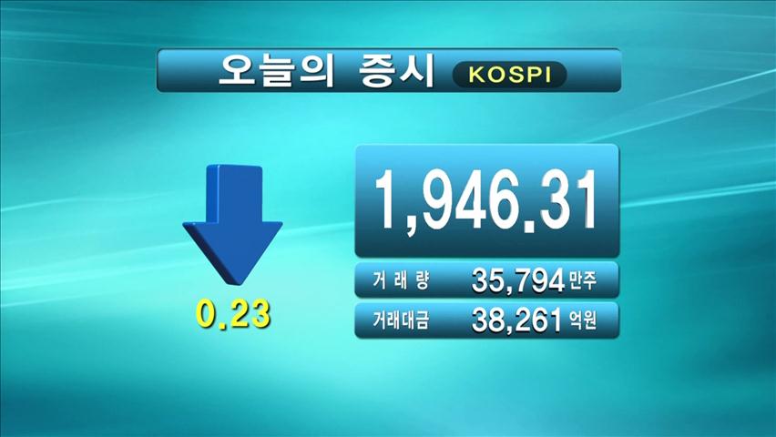 코스피 1,946.31 코스닥 490.13